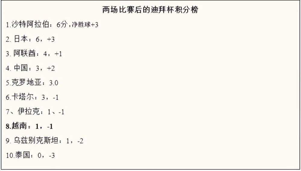 今年是卡地亚与中国电影导演协会的第六年合作，作为时代先锋，卡地亚向中国电影及中国第五代导演致敬